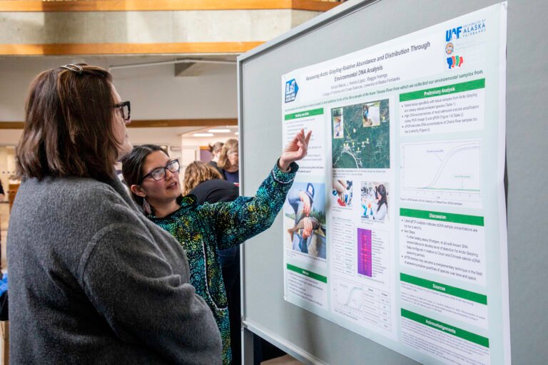 Call for Undergraduate Student Submissions: URSA’s Research and Creative Activity Day